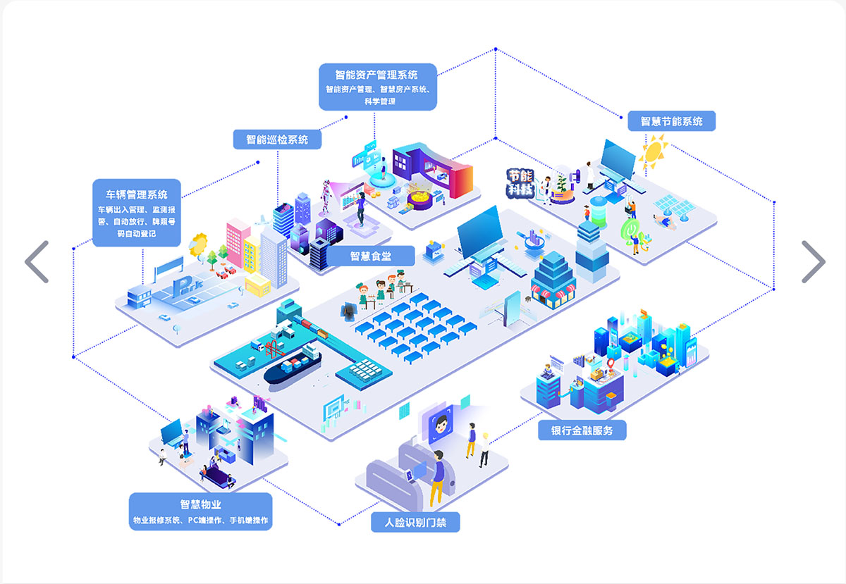 智慧醫(yī)院後勤管理(lǐ)系統